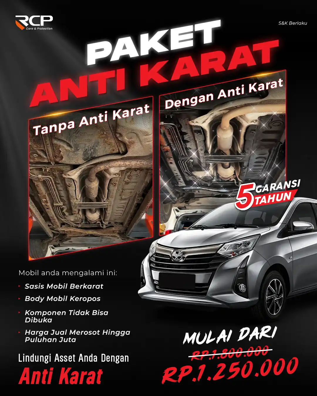 Paket Anti Karat (RAL) dengan Harga LCGC.jpg